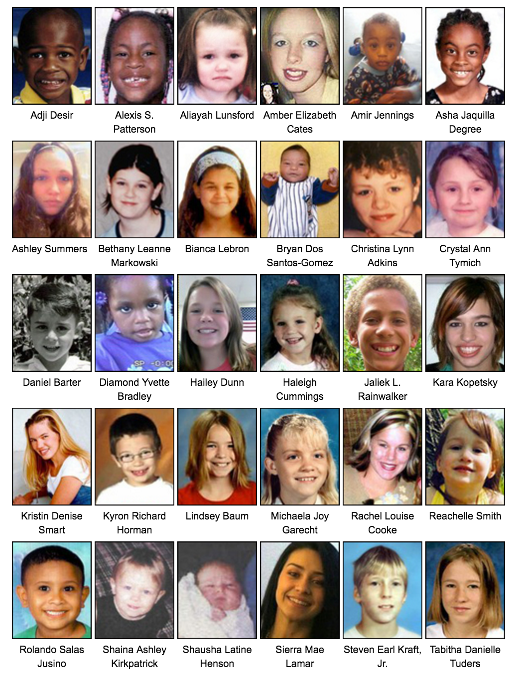 Array of Missing Children 2014