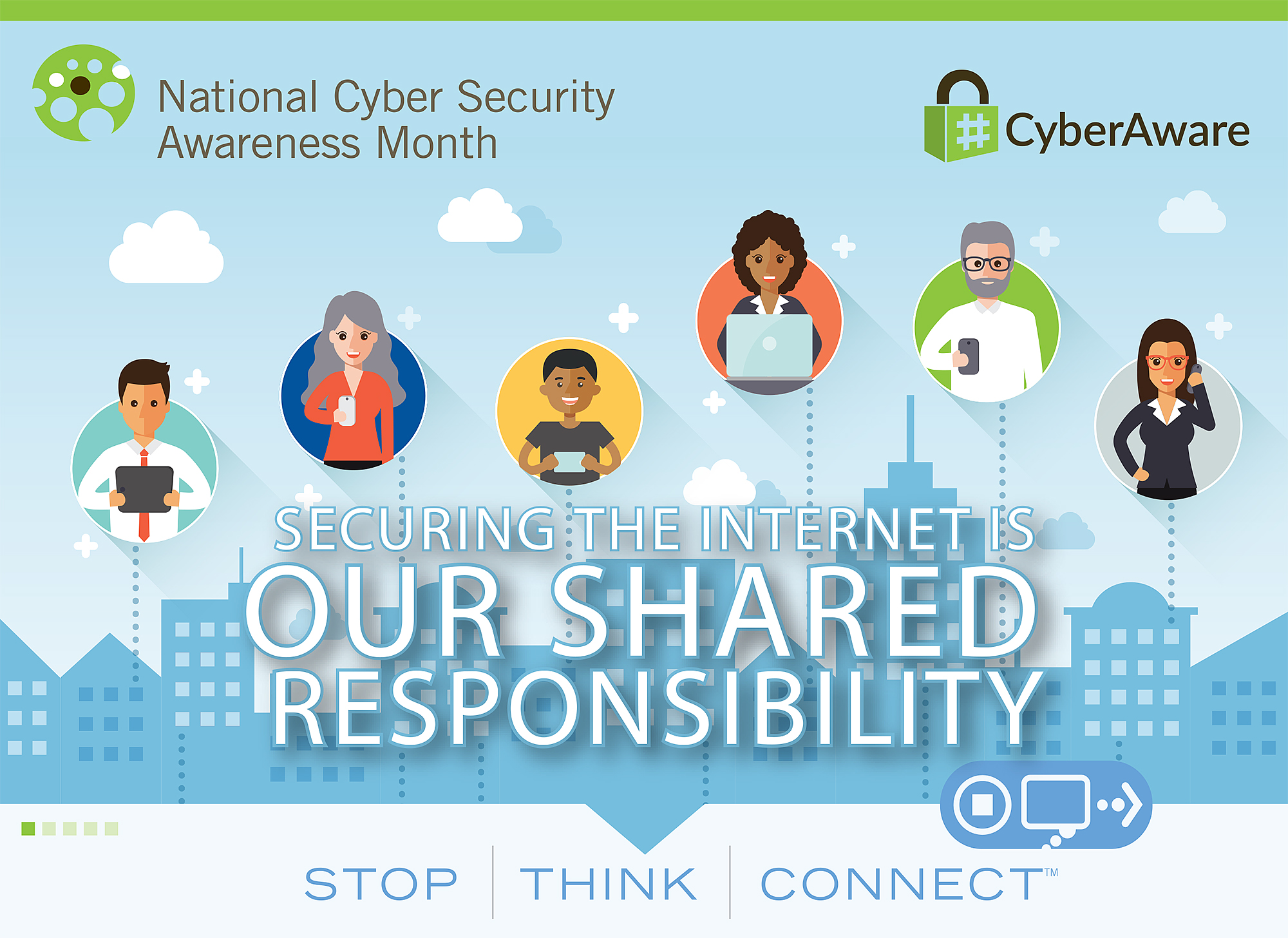 Cyber Security Our Shared Responsibility FBI